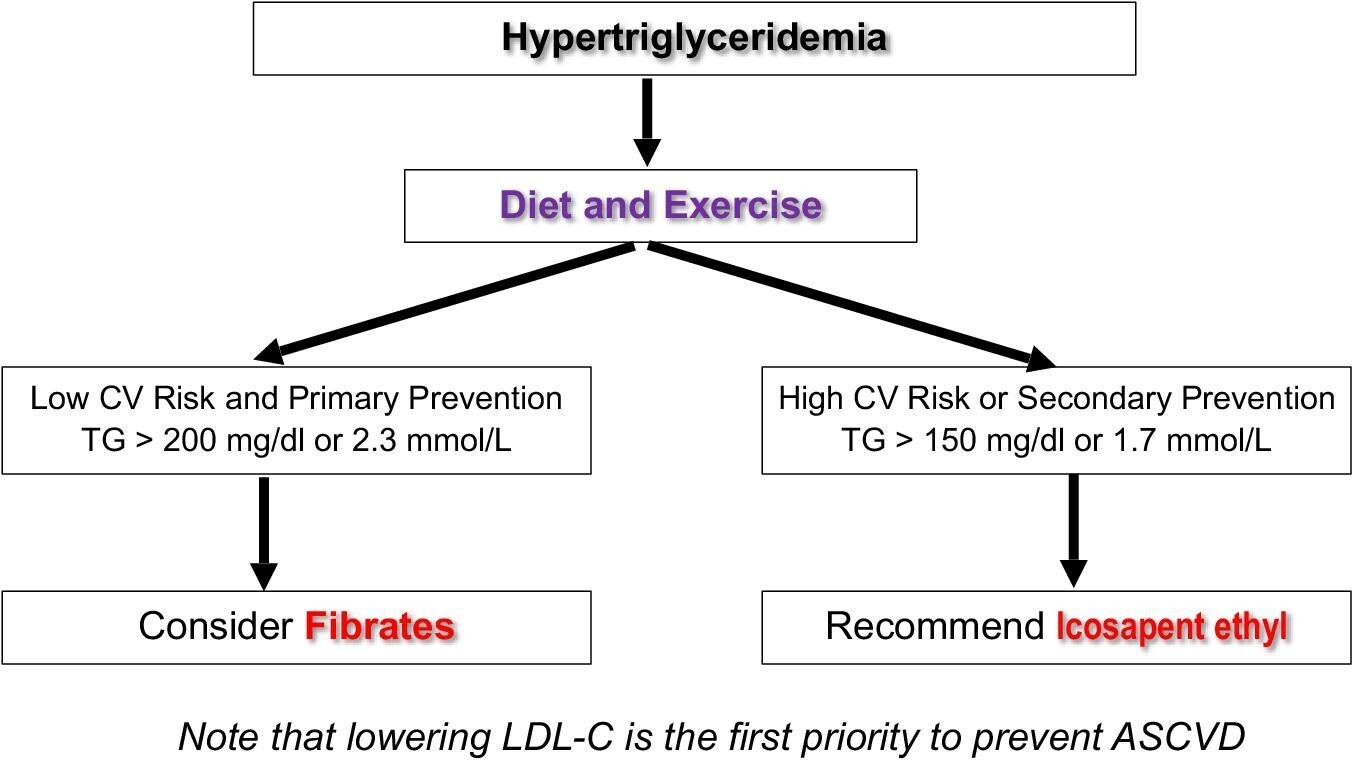 pvad044fig4