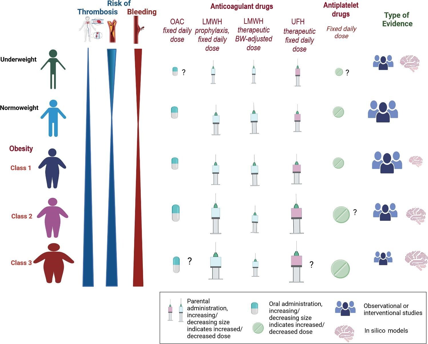 pvae064fig1g