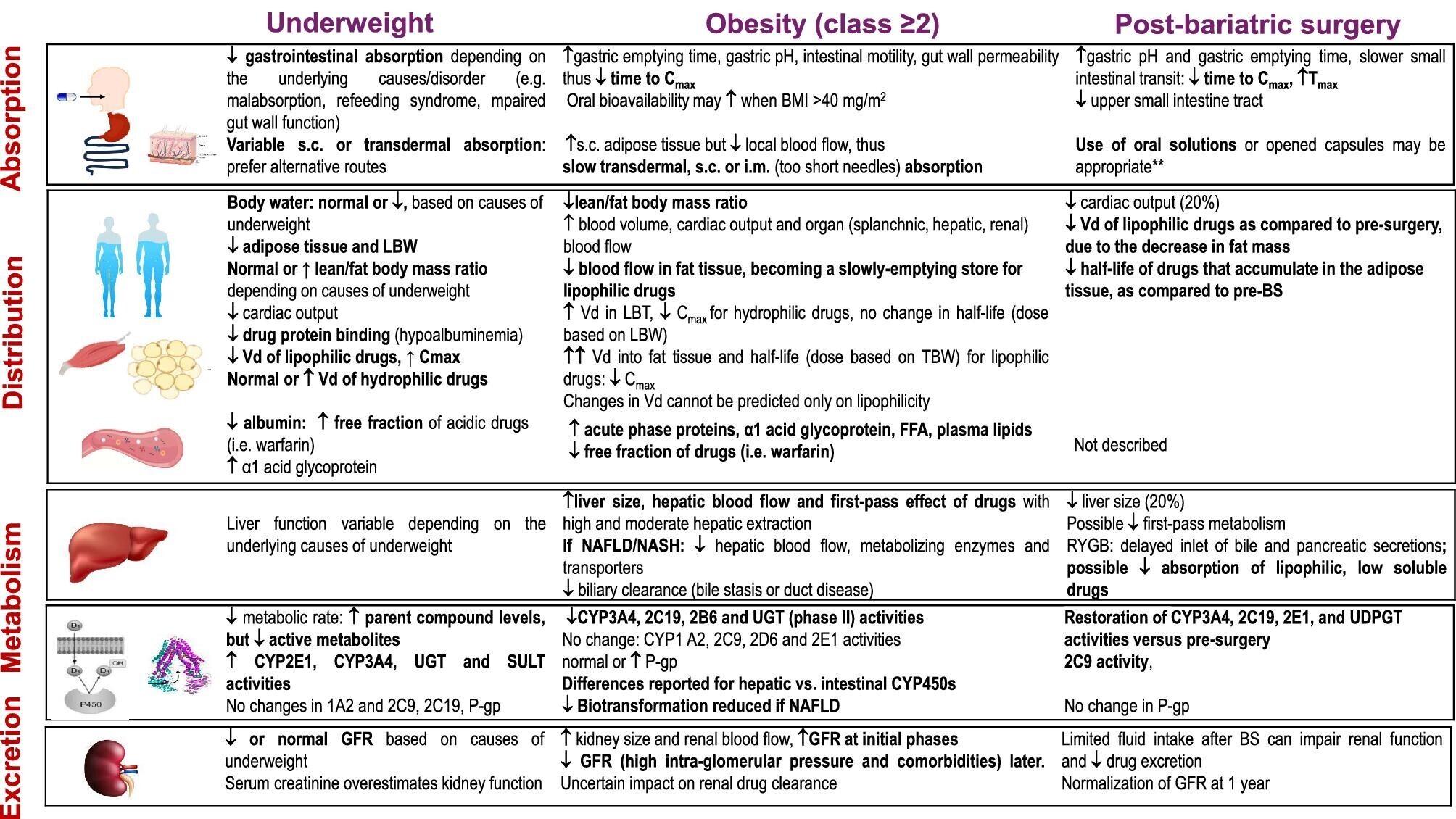 pvae064fig2