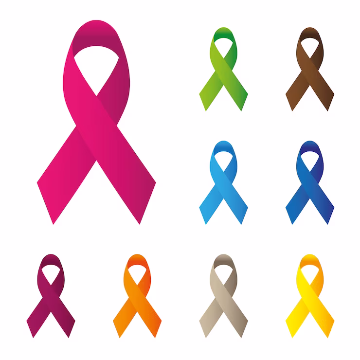 signescancer