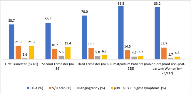 4 Figure1 1