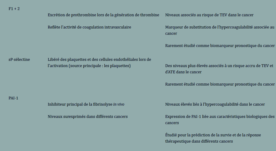 MARQ2