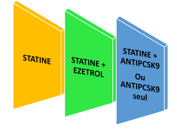 ANTIP3