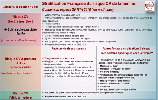 AGIR1