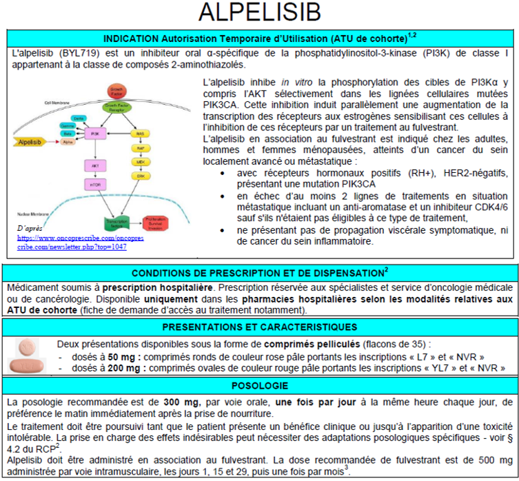ALPELISIB1