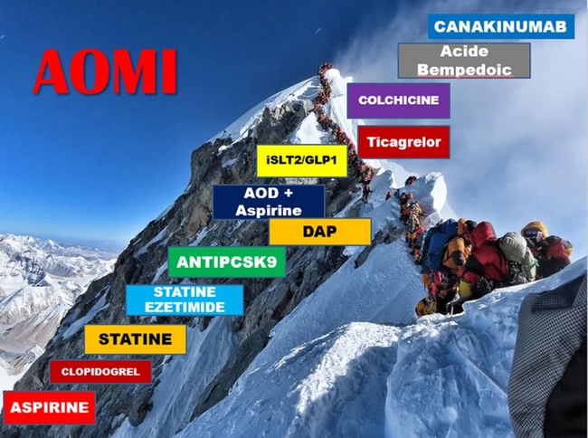 AOMI3
