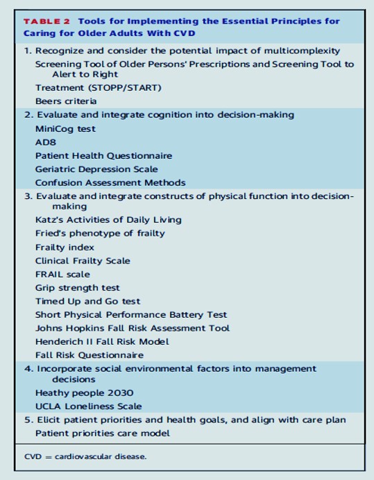 CARDIOAGE 3