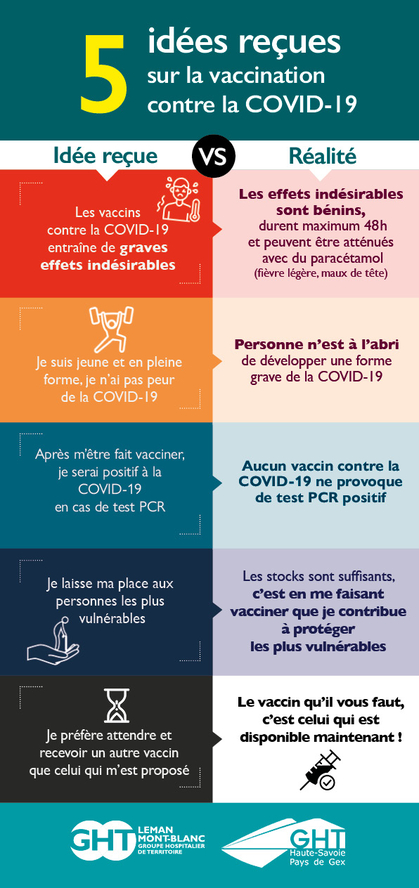 Flyer verso