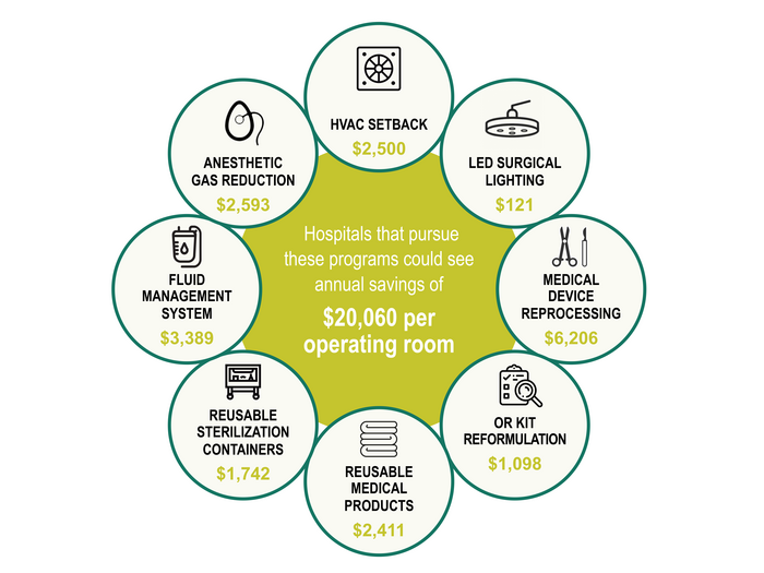 GOR.Infographic.2021