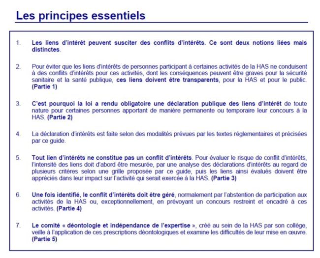 HAS LIENS