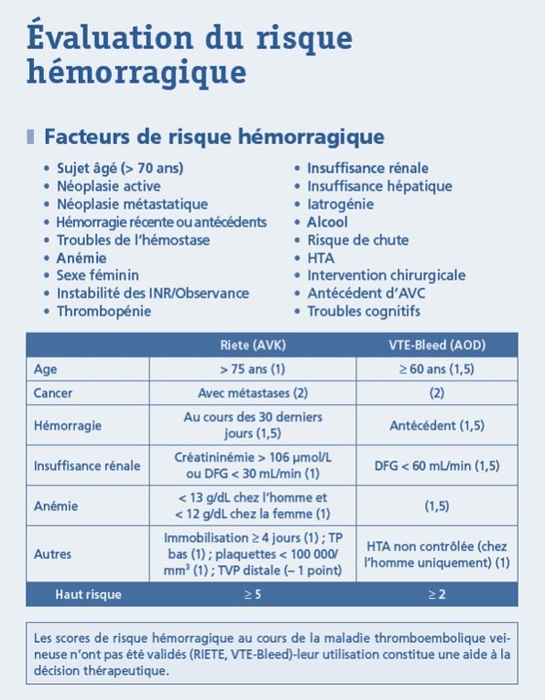 HGIECHECK