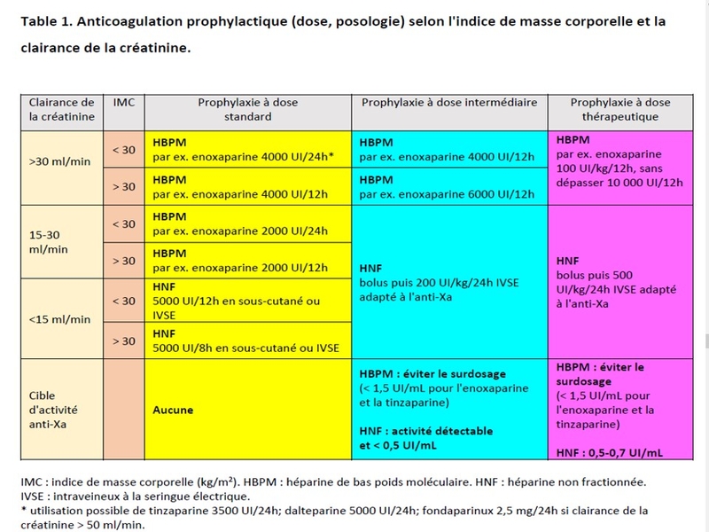HIPH1
