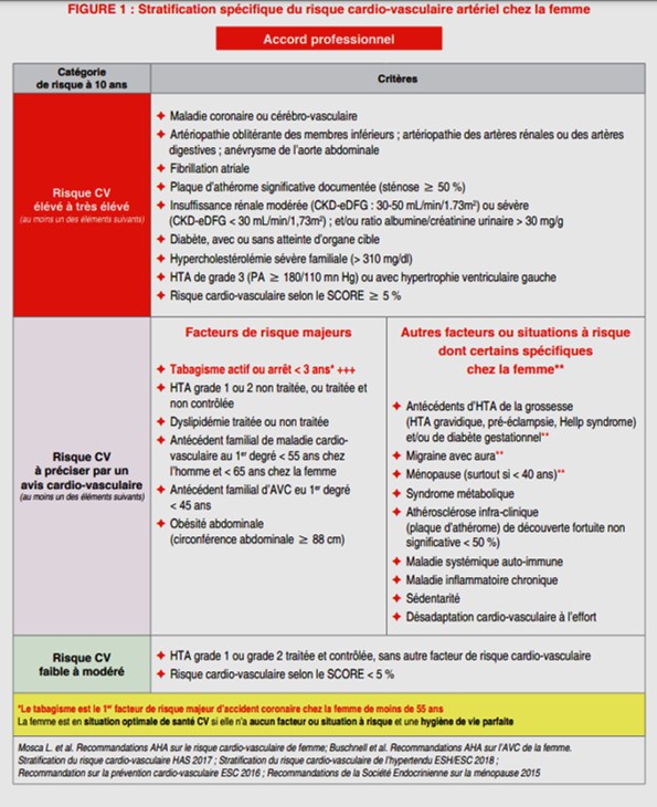 HTA1