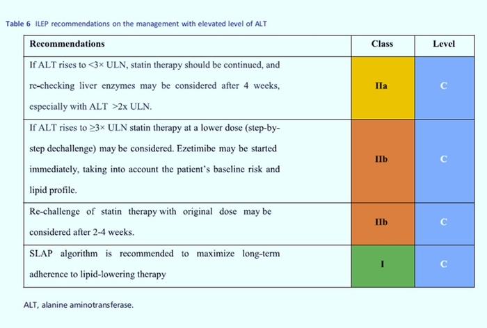 ILEP3