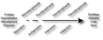 INTEINTERF