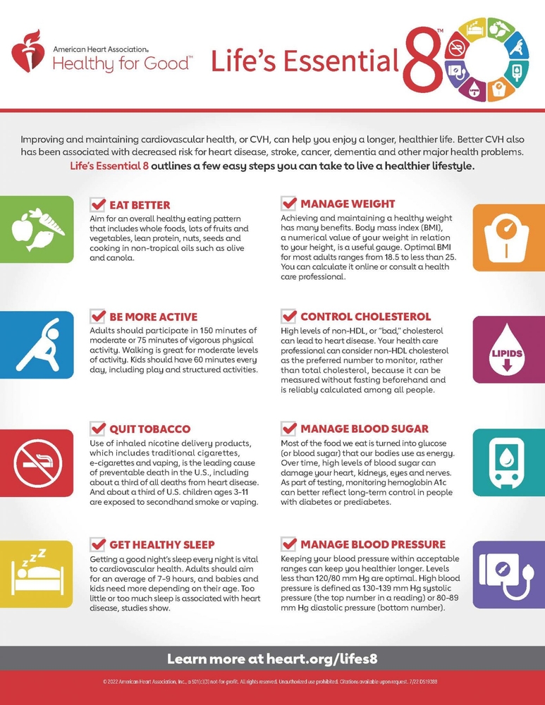 Lifes Essential 8 Fact Sheet 1583x2048