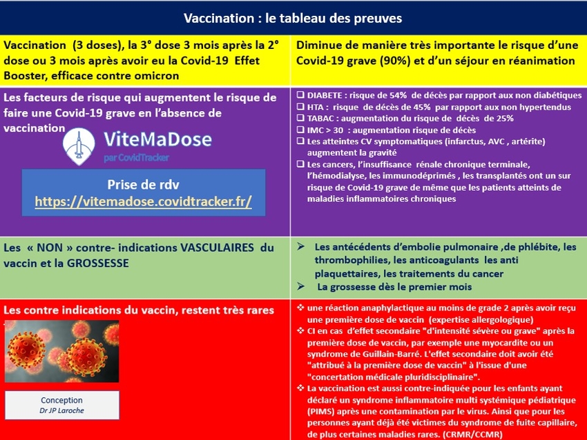 NivPreVacc