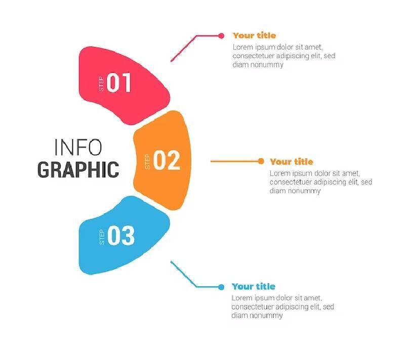 Fast Track 34 : spécial infographie