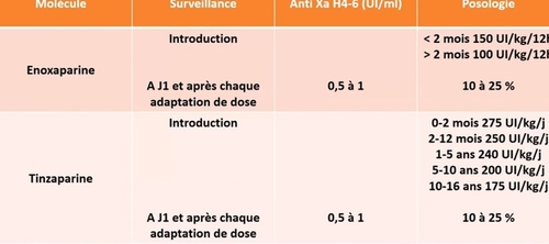 PEDIATRIE1