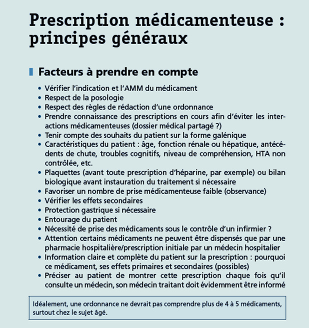 PRESCR1