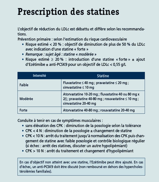 PRESCR2