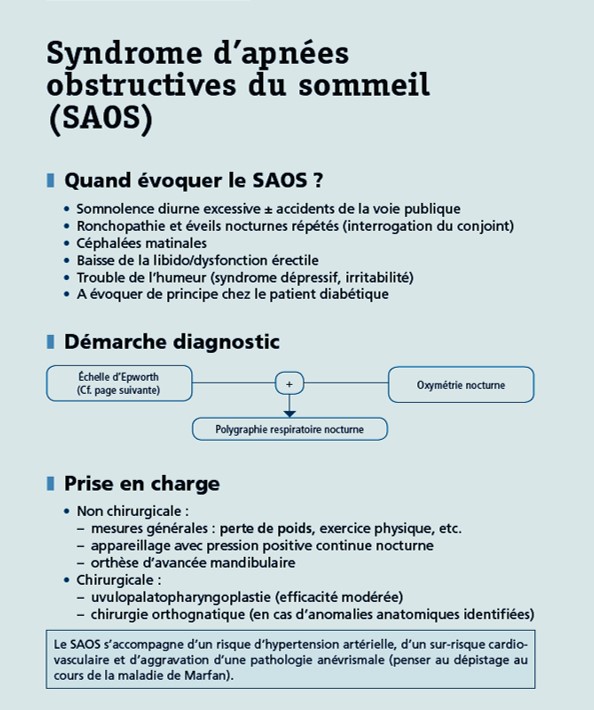 SAOS1