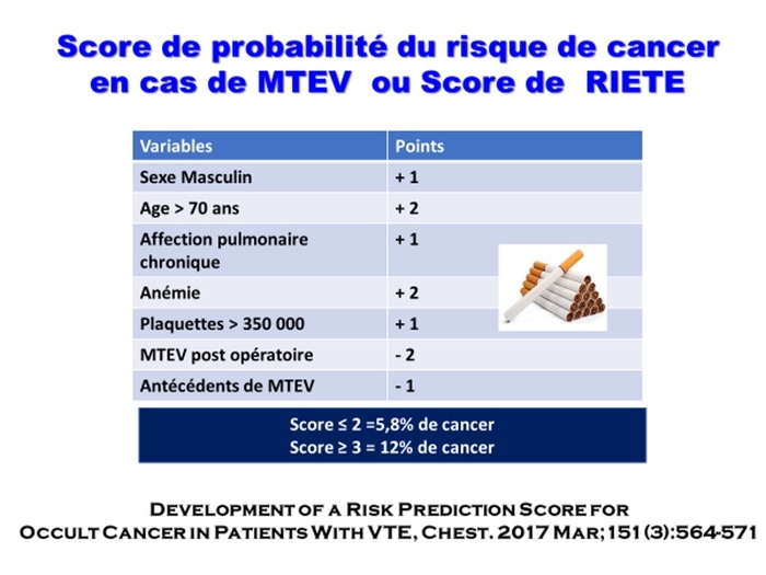 SCORERIECANCER