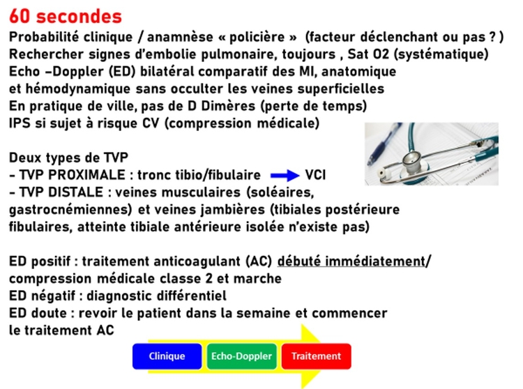 SECONDE69