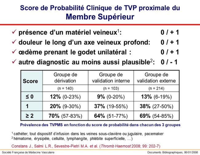 TVPMS1