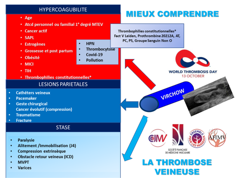 VIRC3