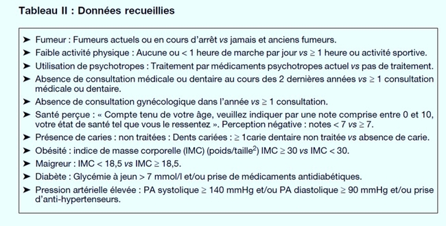agir6
