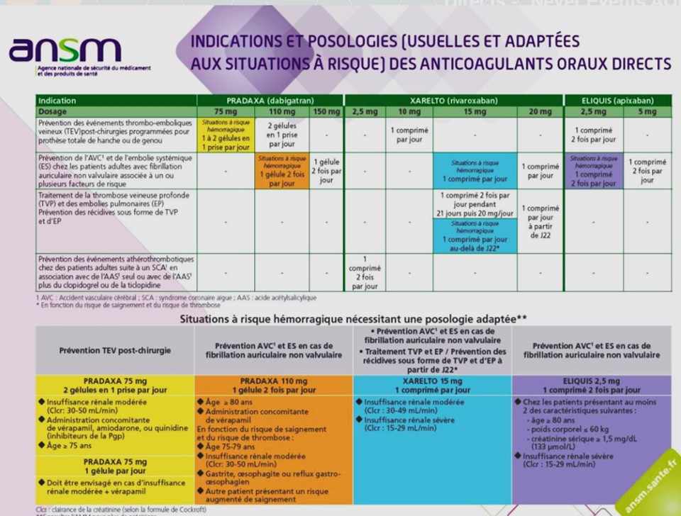 ansm2