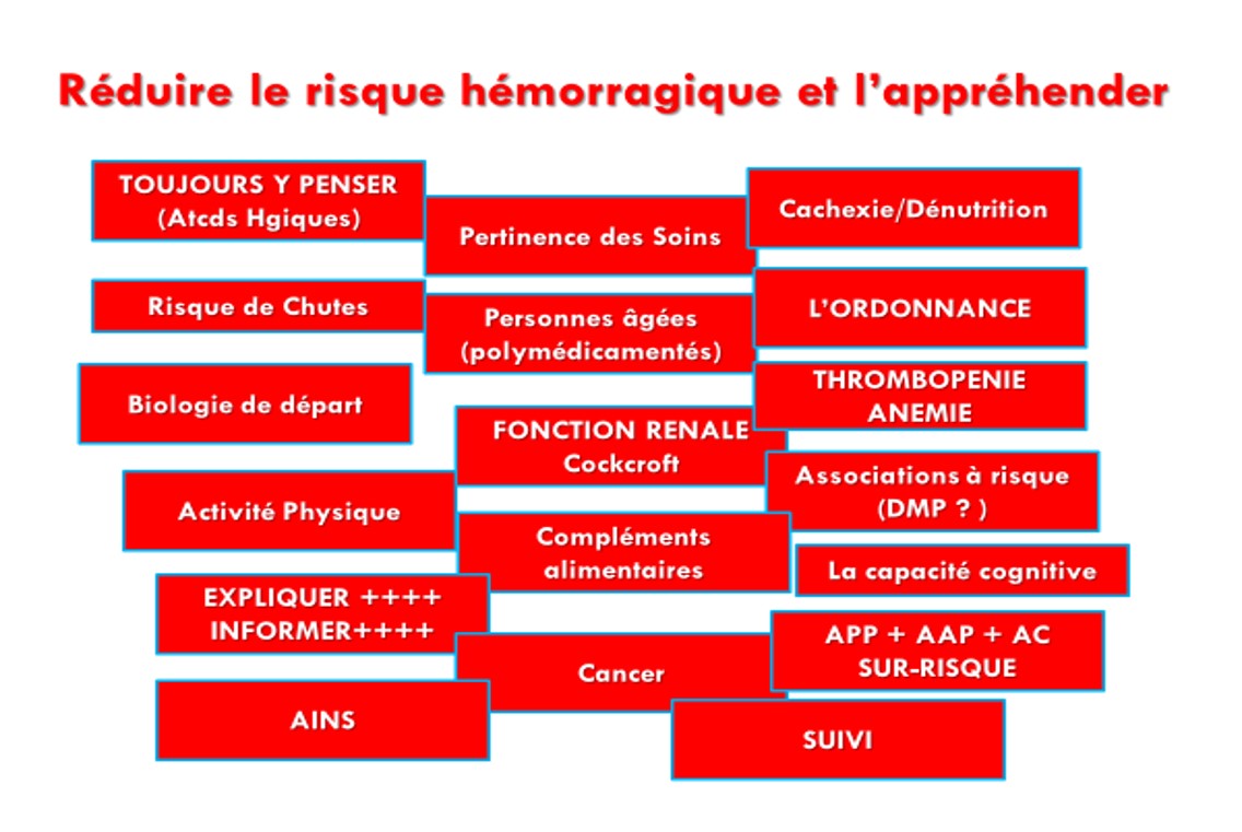 appréHfier