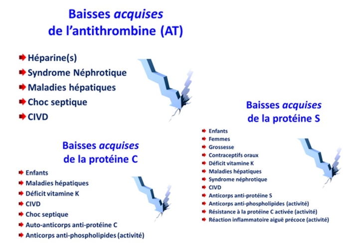 baisse PSPCATY