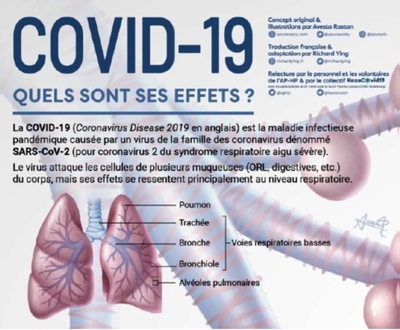 COVID3