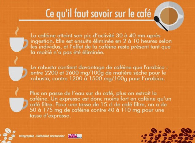 caff
