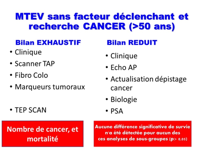 cancerrechechee