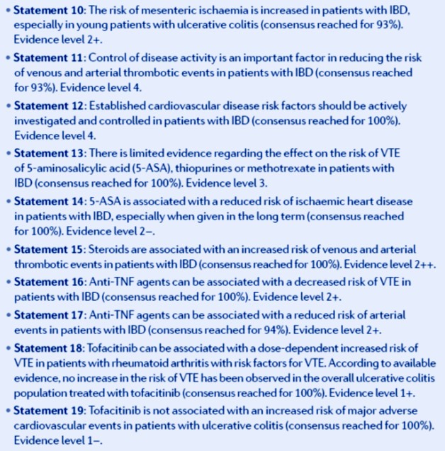 consensus mici22