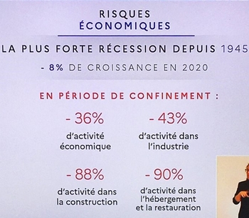 eco