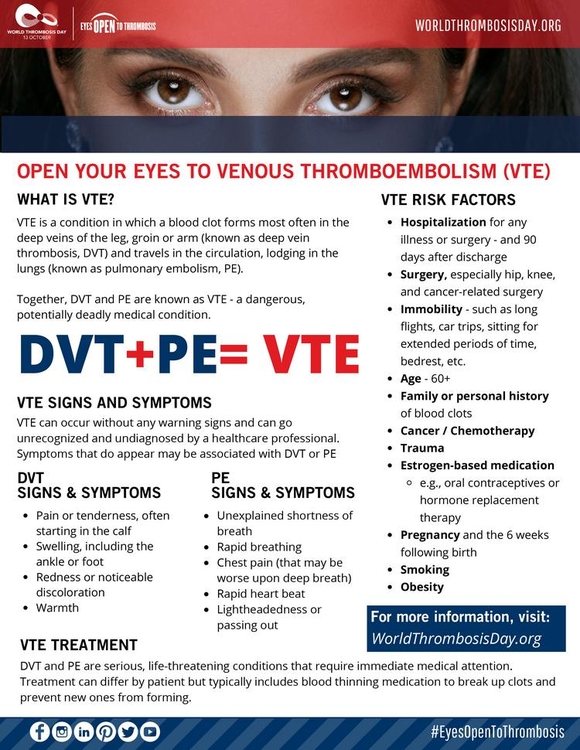fact sheet venous thromboembolism vte750xx