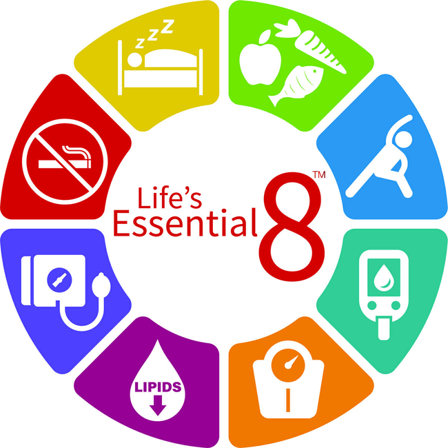 heart healthy lifestyl