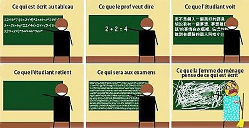 Du délire des courbes à la réalité du terrain