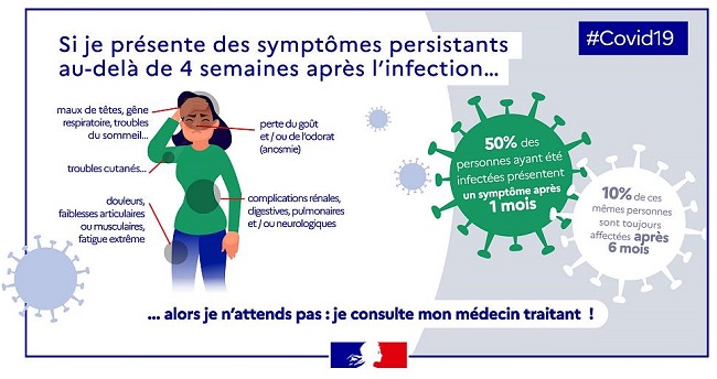 infographie mss covidlong