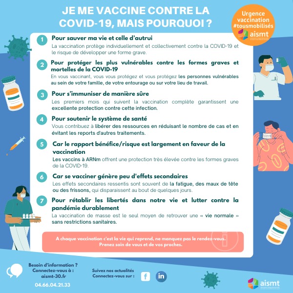 je me vaccine mais pourquoi