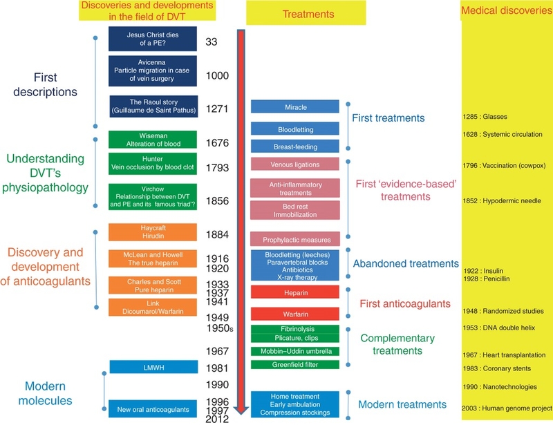 jth12127 fig 0005 m