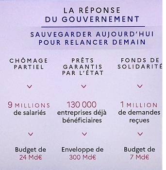 reponse
