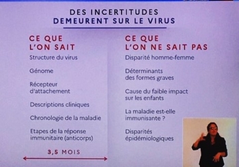 sait