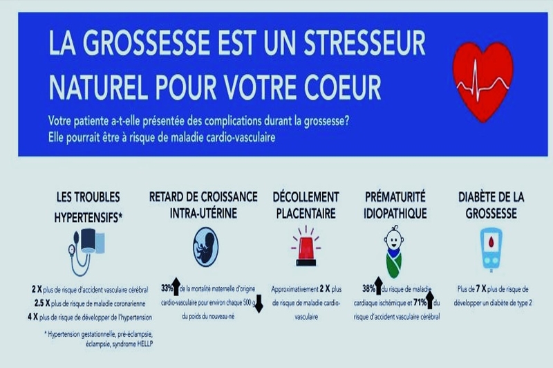 stresseur